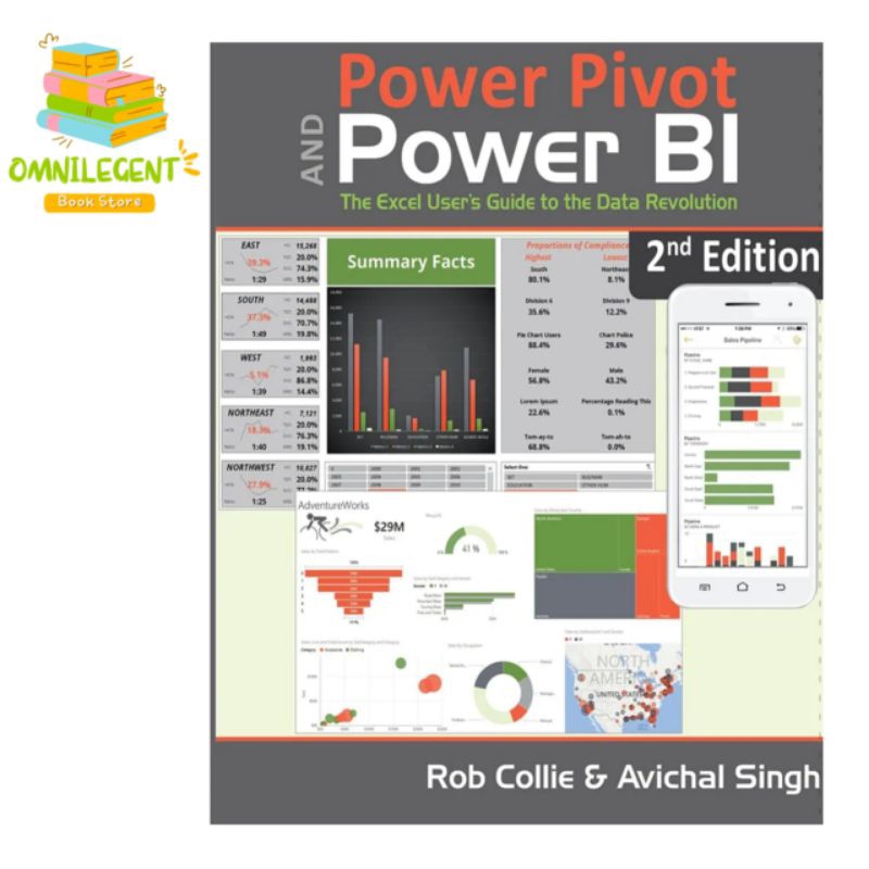 หนังสือ Power Pivot และ Power BI The Excel Messenger Guide to DAX, Power Query, Power BI & Power Piv