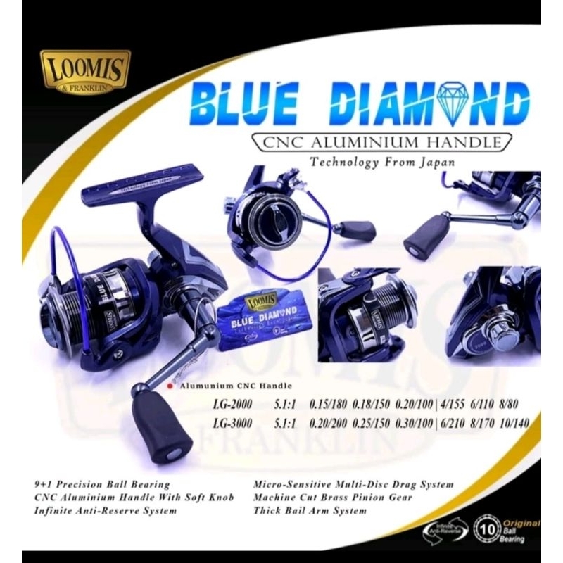 รอก Loomis blue Diamond LBD-2000,3000