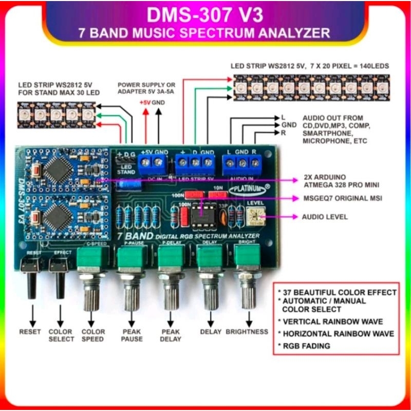 DMS-307 ถูกที่สุด พร้อมโปรโมชั่น พ.ค. 2026 | BigGoเช็คราคาง่ายๆ