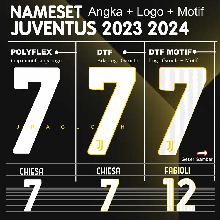 JUVENTUS 2023 2024 บ้าน AWAY 3RD GK FONT NAMESET