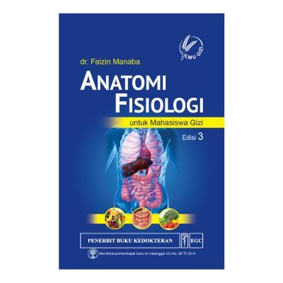 ฟิสิกส์ ANATOMY*****