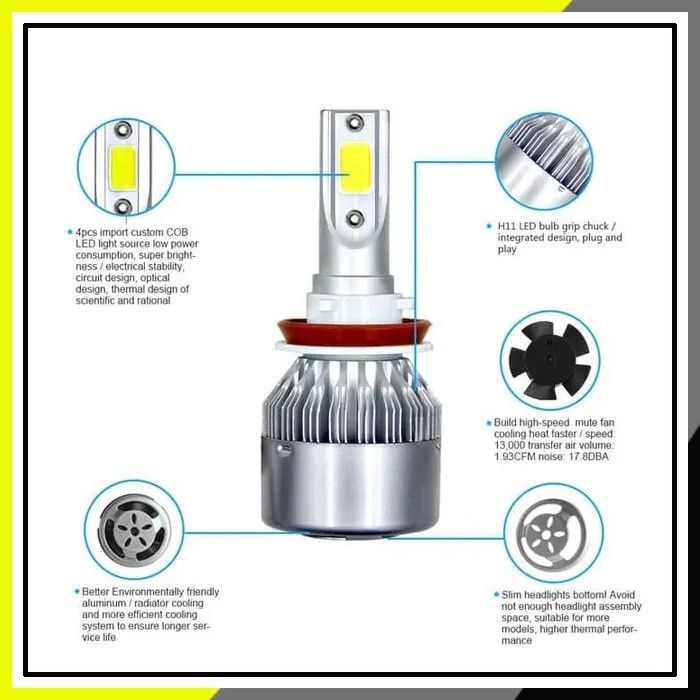 คู่ของ HB3 HB4 HIR2 ไฟหน้ารถ Led