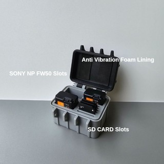 Mirrorless Camera Battery Case / NIKON FUJI CANON SONY / 3d Printed Case / @accura3dprint
