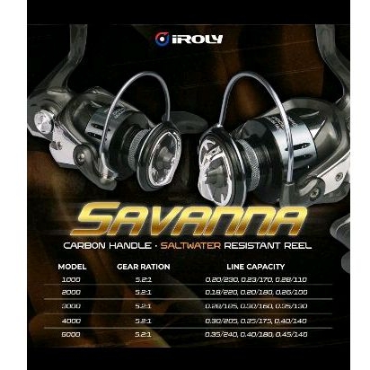 รอกไฟฟ้า Savanna SW 1000-6000