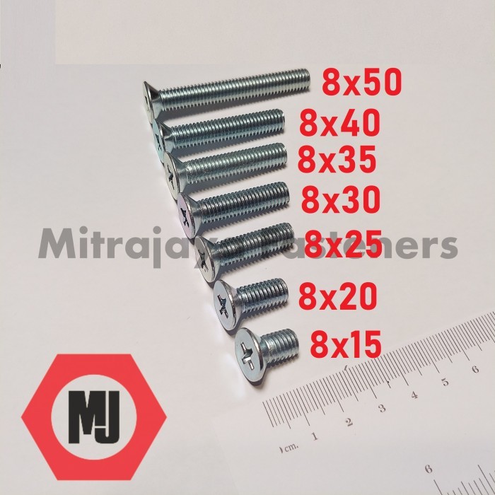 น็อตไขควง JF M8x20 +