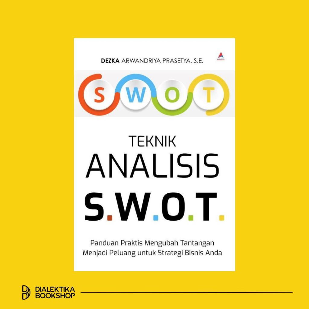 SWOT ANALYSIS TECHNIQUE: คู่มือเพื่อเปลี่ยนท้าทายเพื่อโอกาสสําหรับกลยุทธ์ทางธุรกิจของคุณ
