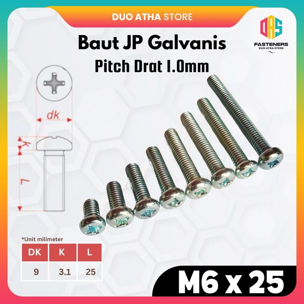 M6x25 สังกะสี JP Bolt JP Bolt M6 x 25 ไขควงหัวกระทะ Plus