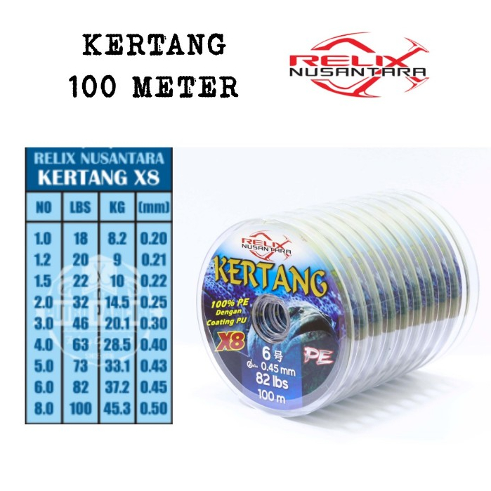 PE Kertang 100 M PE Relic Nusantara,