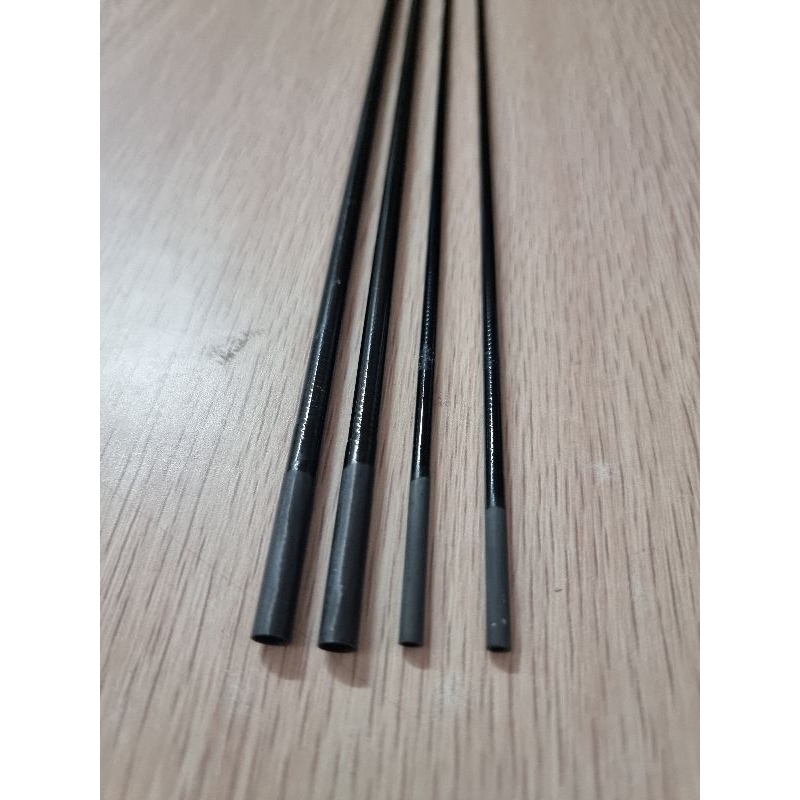 ต้นฉบับ SCORPIO SEGMENT