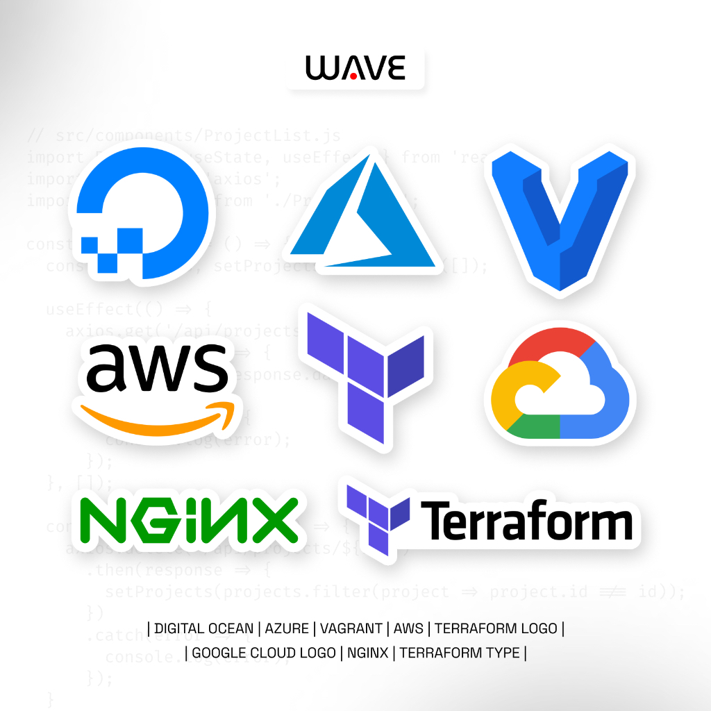 สติ๊กเกอร์ตัด Vinyl IT Programming Waterproof - Nginx / AWS / Vagrant / Terraform / Azure Unit
