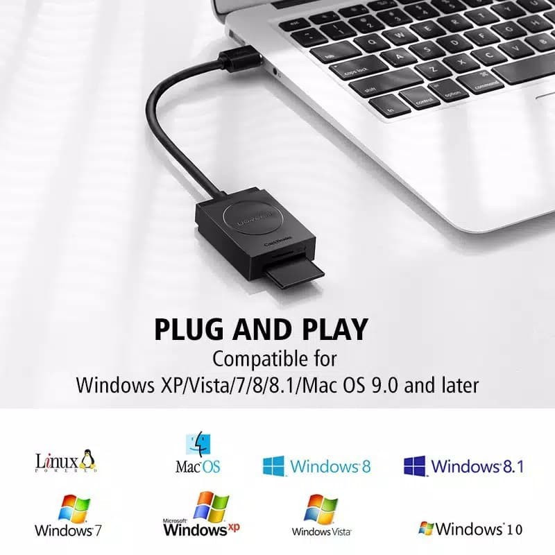 UGREEN 50923 RJ45 SPLITTER / Lan 1 ถึง 2 Network Splitter 2 แพ็ค