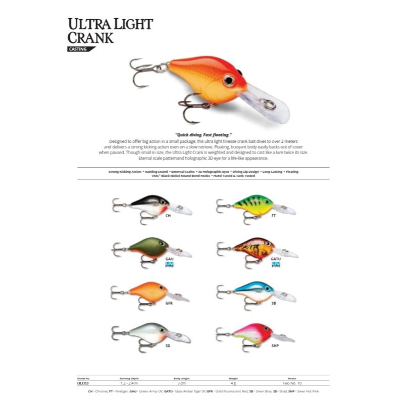 Rapala Ultralight Crank ULC-3 . ล ่ อ