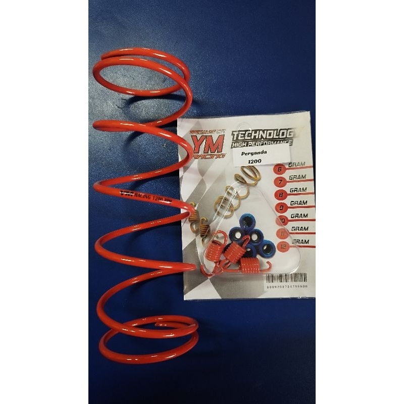 ต่อ cvt 1200 rpm****