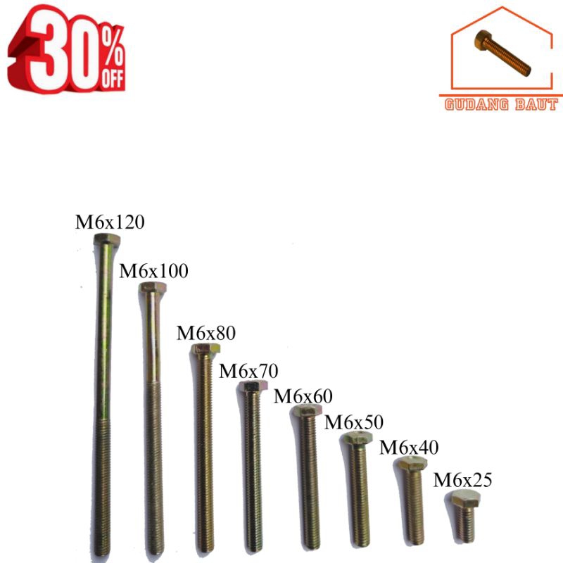 กลอนเหลือง+น็อต (BMK) M6x10 - M6x125 กุญแจ 10