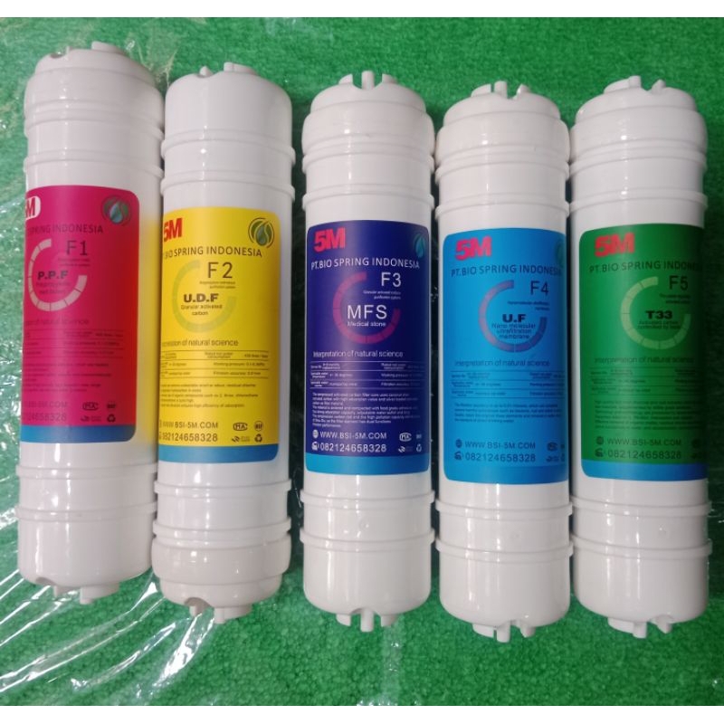 In line UF filter 5M