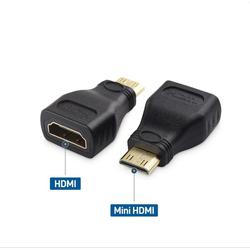HDMI MINI TO HDMI CONNECTOR / HDMI MINI TO HDMI / HDMI หญิงเป็น HDMI MINI MALE CONVERTER