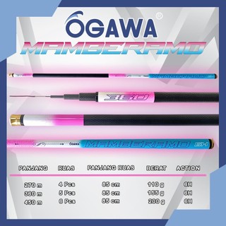 Joran Tegek Ogawa Mamberamo