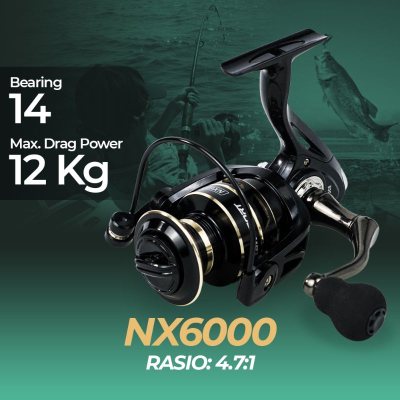 Taffsport NX Series 2000 - 6000 รอกตกปลาโลหะ