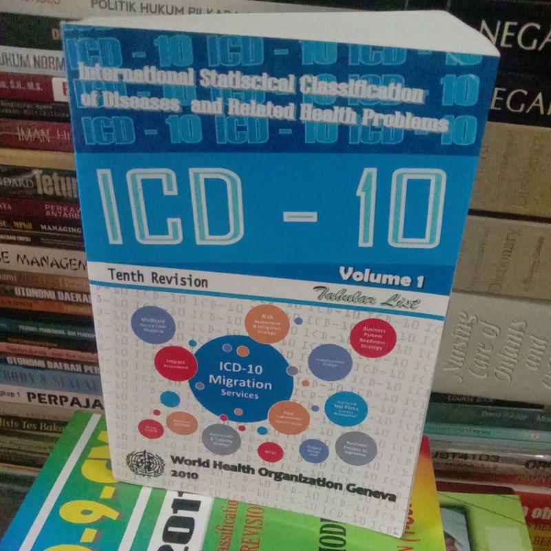 การจําแนกประเภทสถิตสากลของโรคและปัญหาสุขภาพที่เกี่ยวข้อง ICD-10 เล่ม 1 การกําหนดค่าที่สอง
