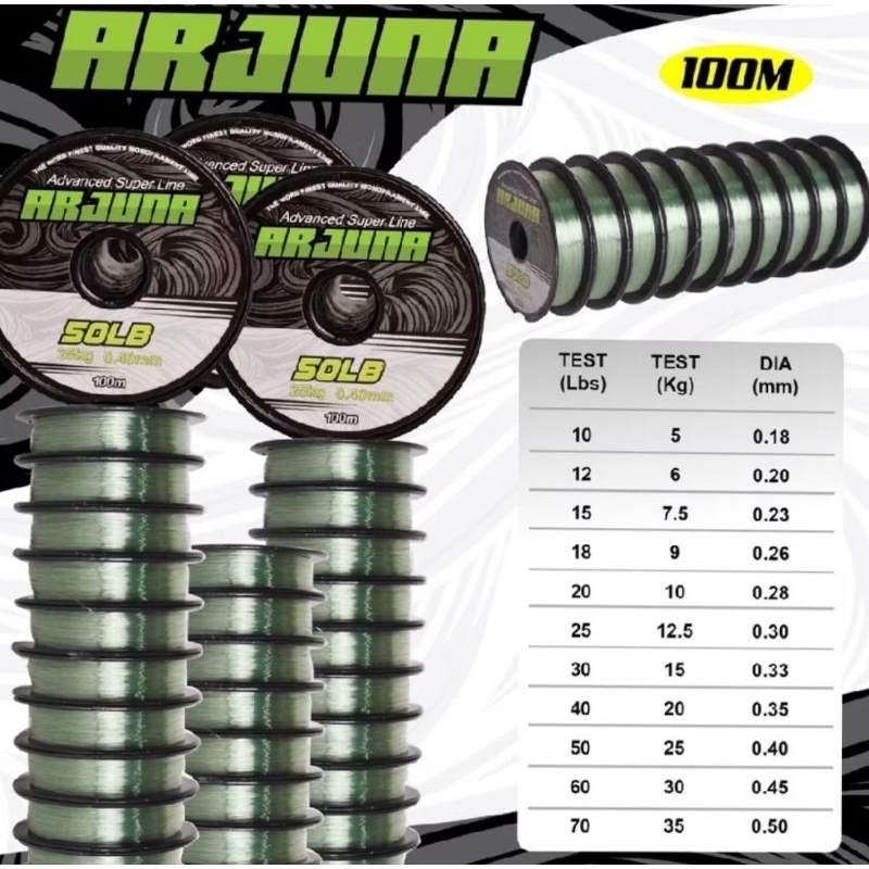 สายเชื่อมต่อ ARJUNA*