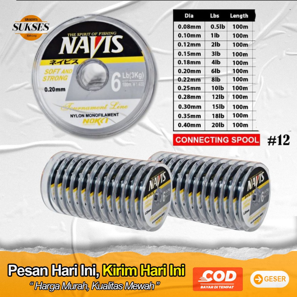 แข็งแกร่ง DURABLE NAVIS STRINGS