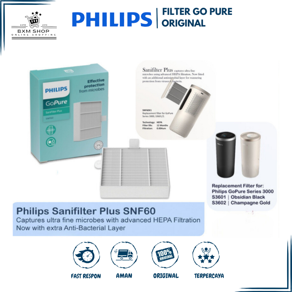 Sani ไส้กรอง Plus SNF60 สําหรับ Philips Go Pure Series 3000 (S3601/S3602)