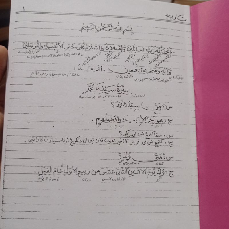 NABI THE BOOK OF THE PROPHETS TAREH ( ) THE MEANING OF PLOSO