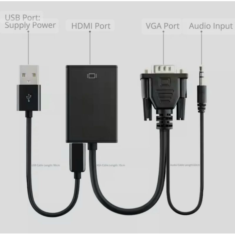 ตัวแปลง Vga เป็น Hdmi HDTV HEATZ (ZT21)