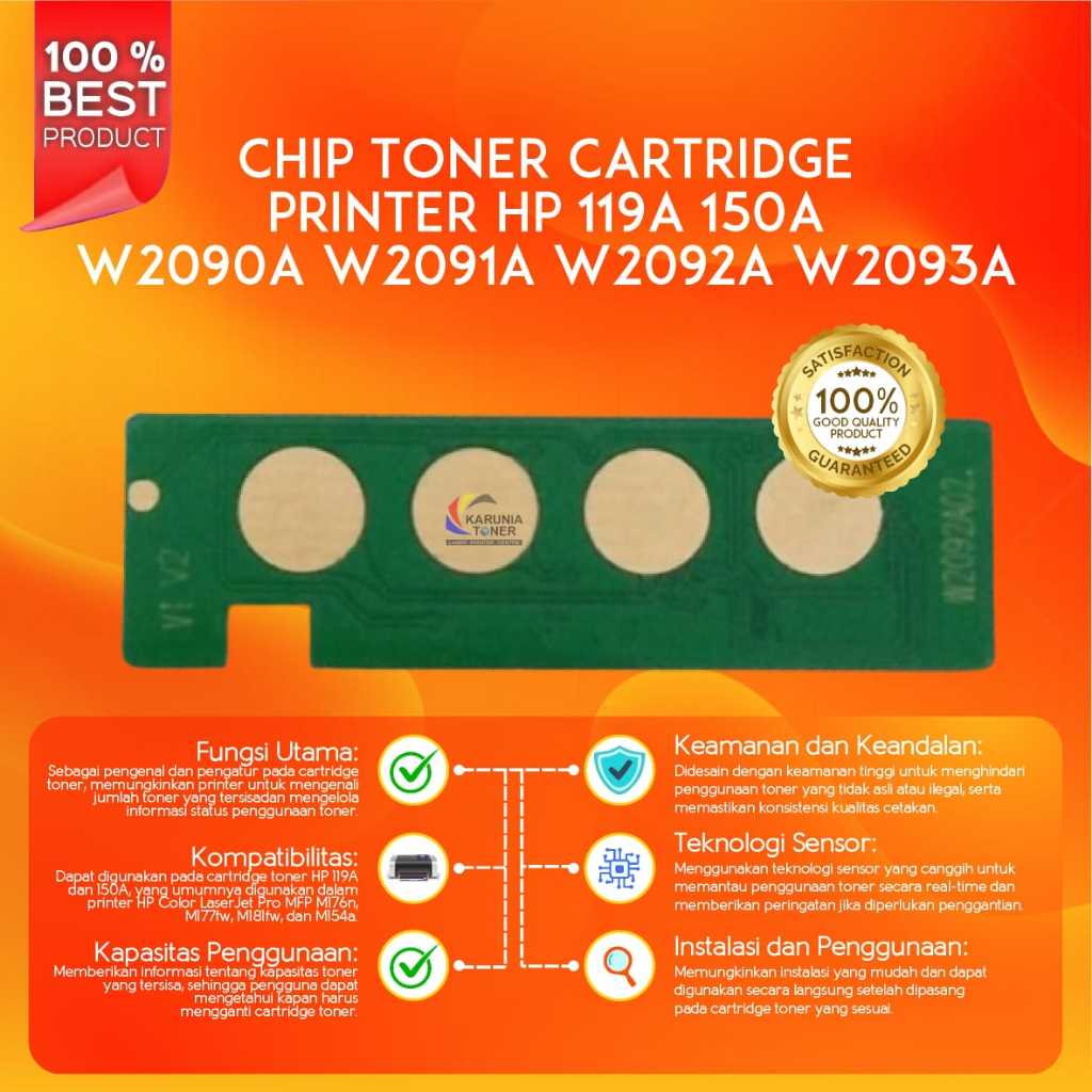 CHIP TONER 119 W2090 / HP COLOR LASER MFP 179FWG 178NW 150A - cmyk