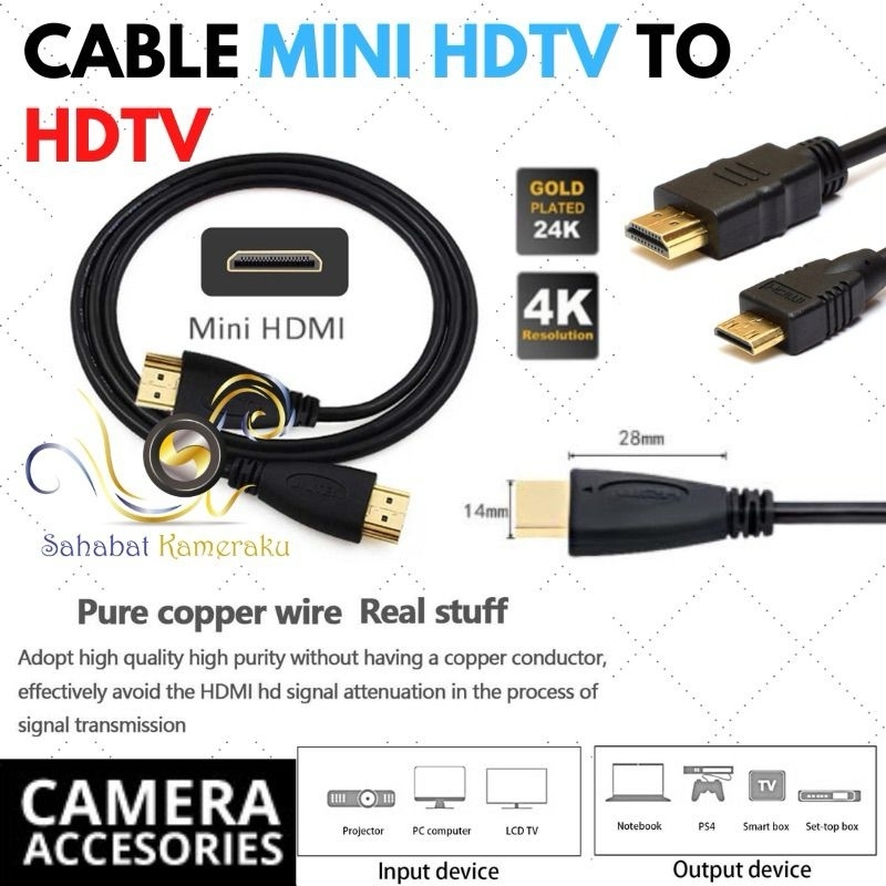 สาย Mini HDMI Type C Sony Canon Nikon Panasonic JVC Fujifilm Olympus EOS-R 5D 1100D 1300D 650D 750D 