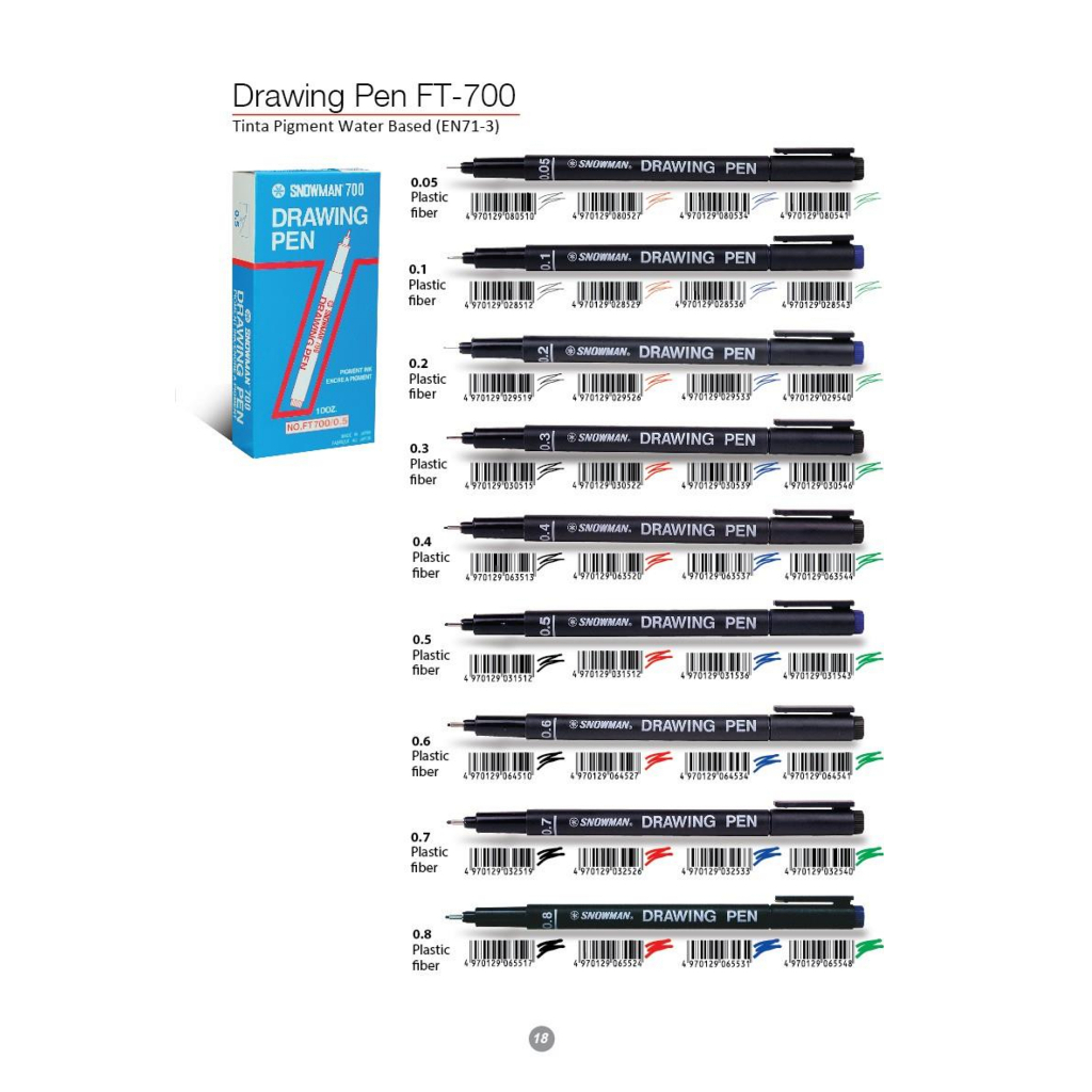 ปากกาวาดภาพ Snowman FT700