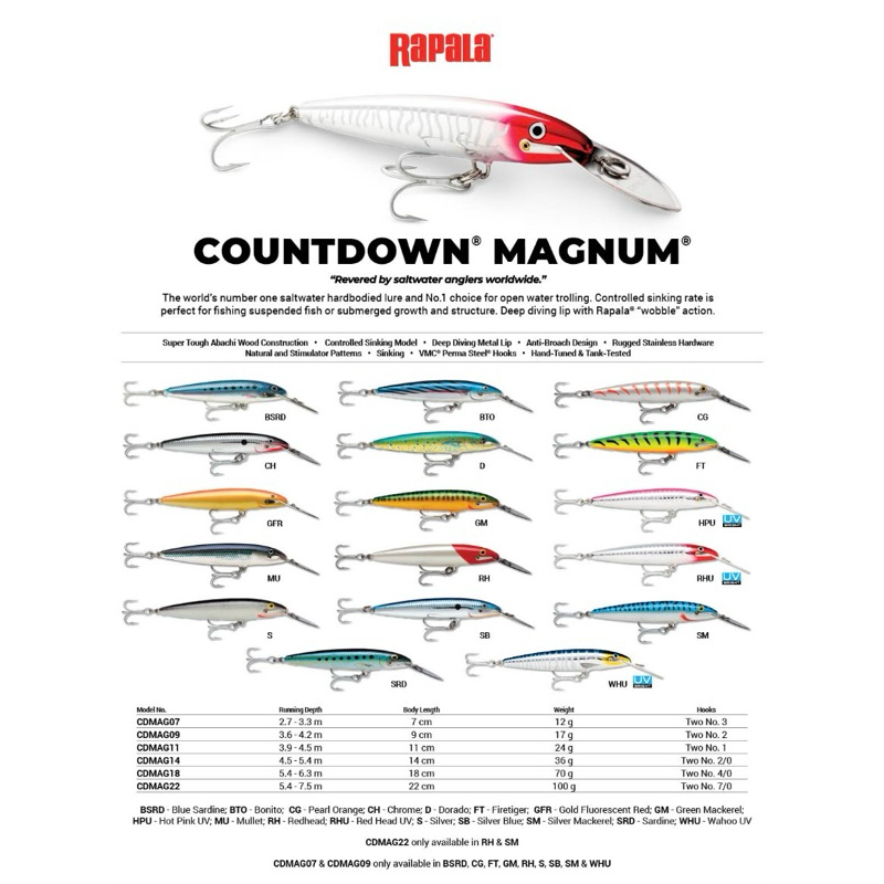 Rapala MAGNUM/เหยื่อรถเข็น