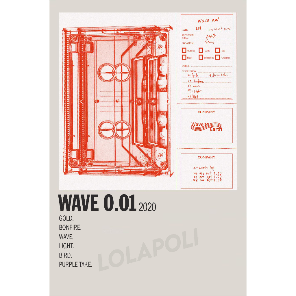 โปสเตอร์ปกอัลบั้ม Wave 0.01 - Wave to Earth