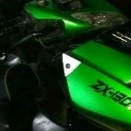 กันรอยครอบไฟหน้า Kawasaki zx 130