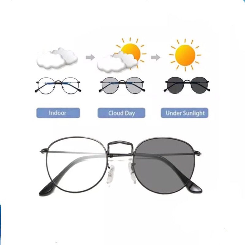 PHOTOCHROMIC ANTI-RADIATION GLASSES + ANTI-RADIATION PA