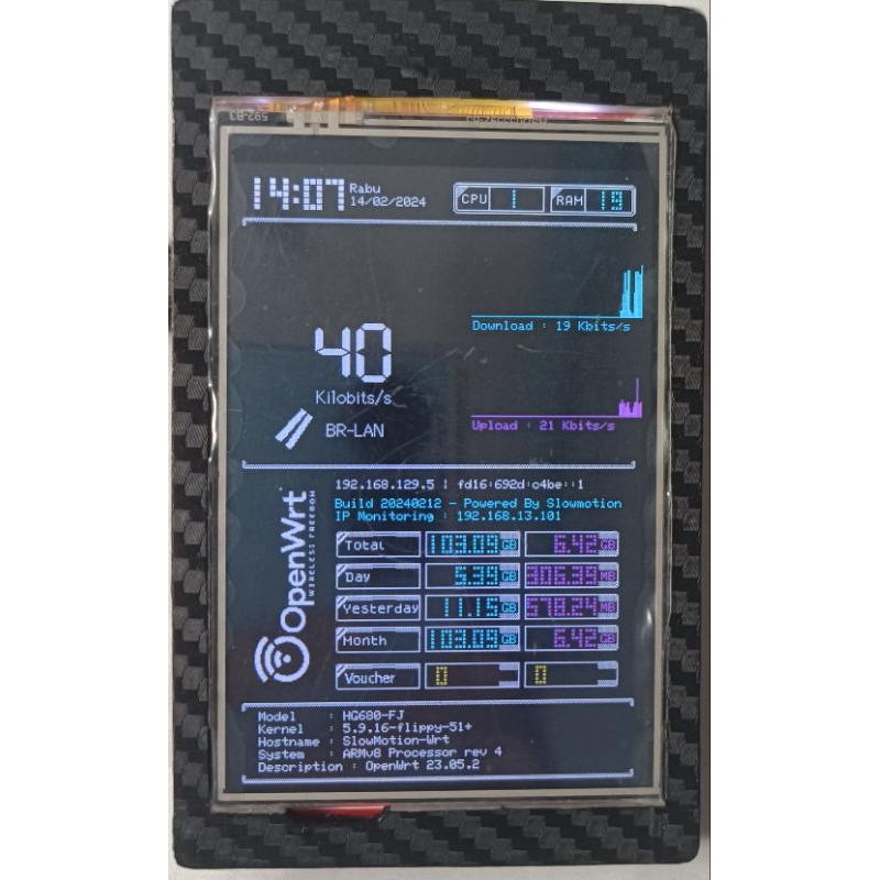 การตรวจสอบ Openwrt**