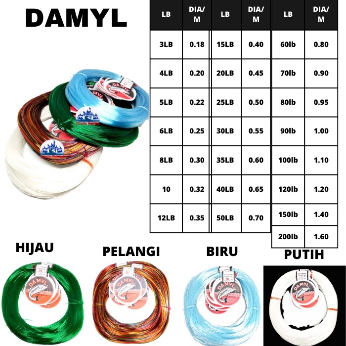 ไนลอน DAMYL 10LB 12LB 15LB 20LB 25LB SAME 30LB ตกปลา MANIA