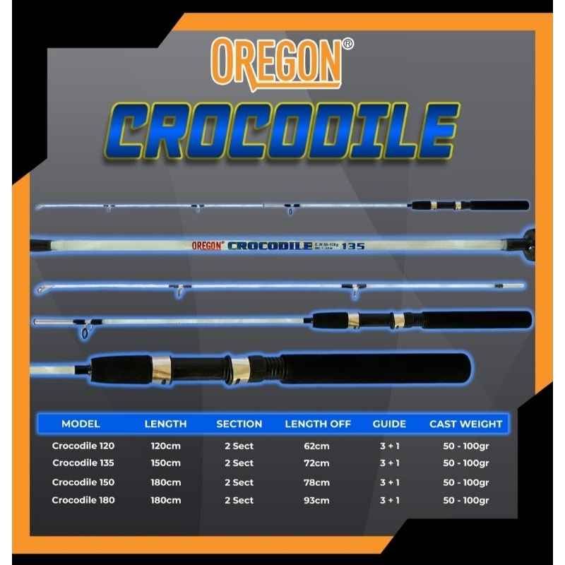 JS OREGON CROCODILE*