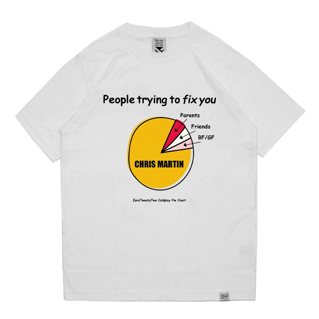 ZeroTwentyTwo ล้อเลียน Distro เสื้อยืด Fix You Pie Chart สีขาว | ล้อเลียนวงเสื้อผ้าผู้ชาย