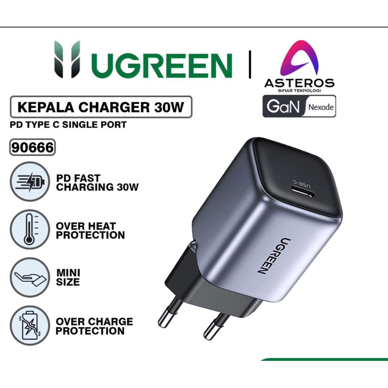 UGREEN GAN Type C หัวชาร์จเร็ว 30w 90666