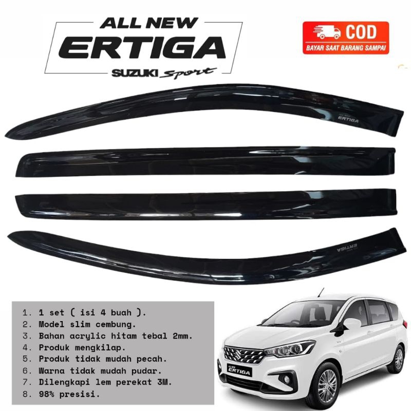 การ์ดน้ํา ERTIGA 2018-2022