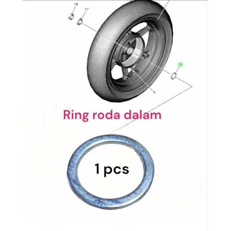 แหวนล้อด้านใน mio m3 mio gt soul gt xride fazzio xeon