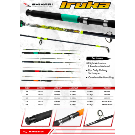 คันเบ็ด Shikari (โดย Daido) Iruka / Kujira Solid Fiber 150 165 180 210 QUALITY
