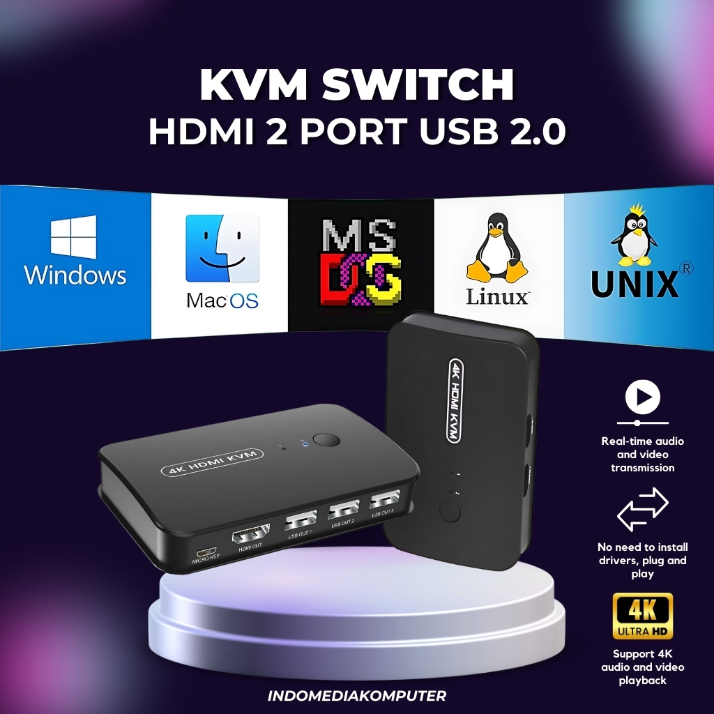KVM Switch HDMI 2 Port USB 2.0 + Controller + สาย KVM switch HDMI 2 Port 4K KVM HDMI Switch 2 Port