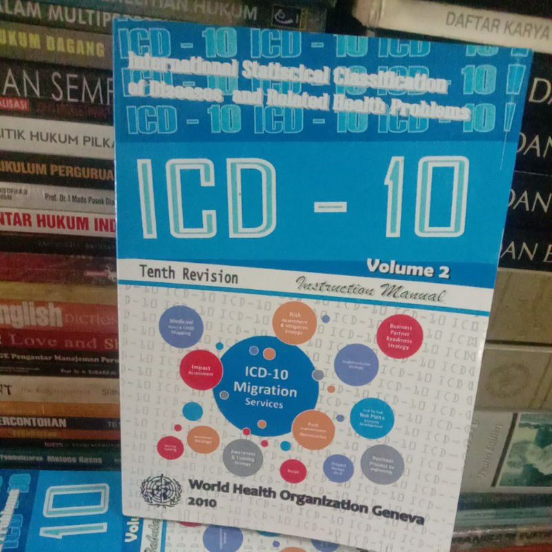 การจําแนกประเภทสถิตสากลของโรคและปัญหาสุขภาพที่เกี่ยวข้อง, ICD-10 เล่ม 2, กําหนดวันที่