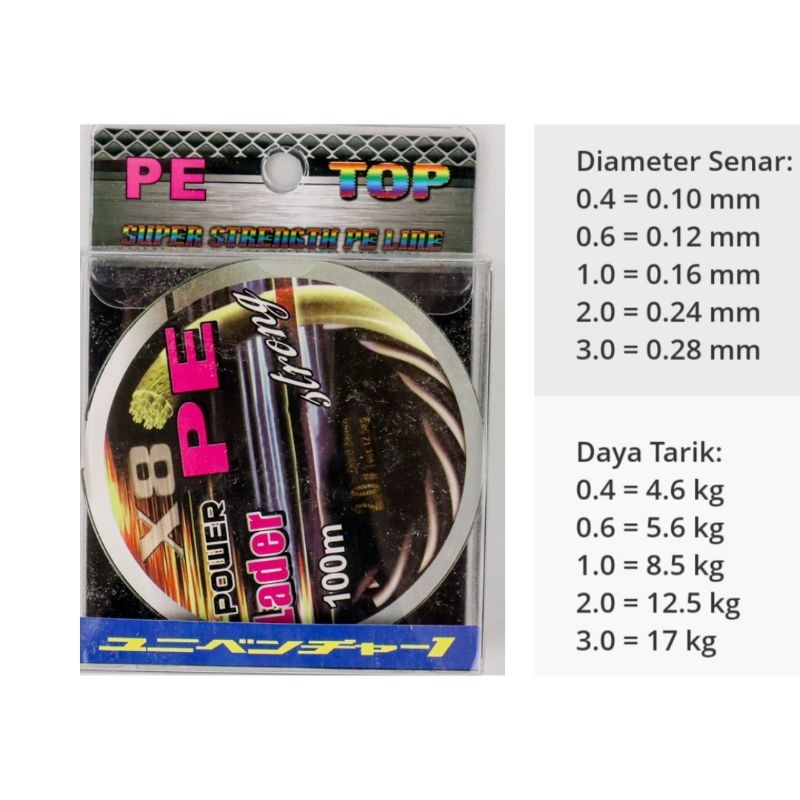 สายเบ็ด PE X8, PE X4 100M