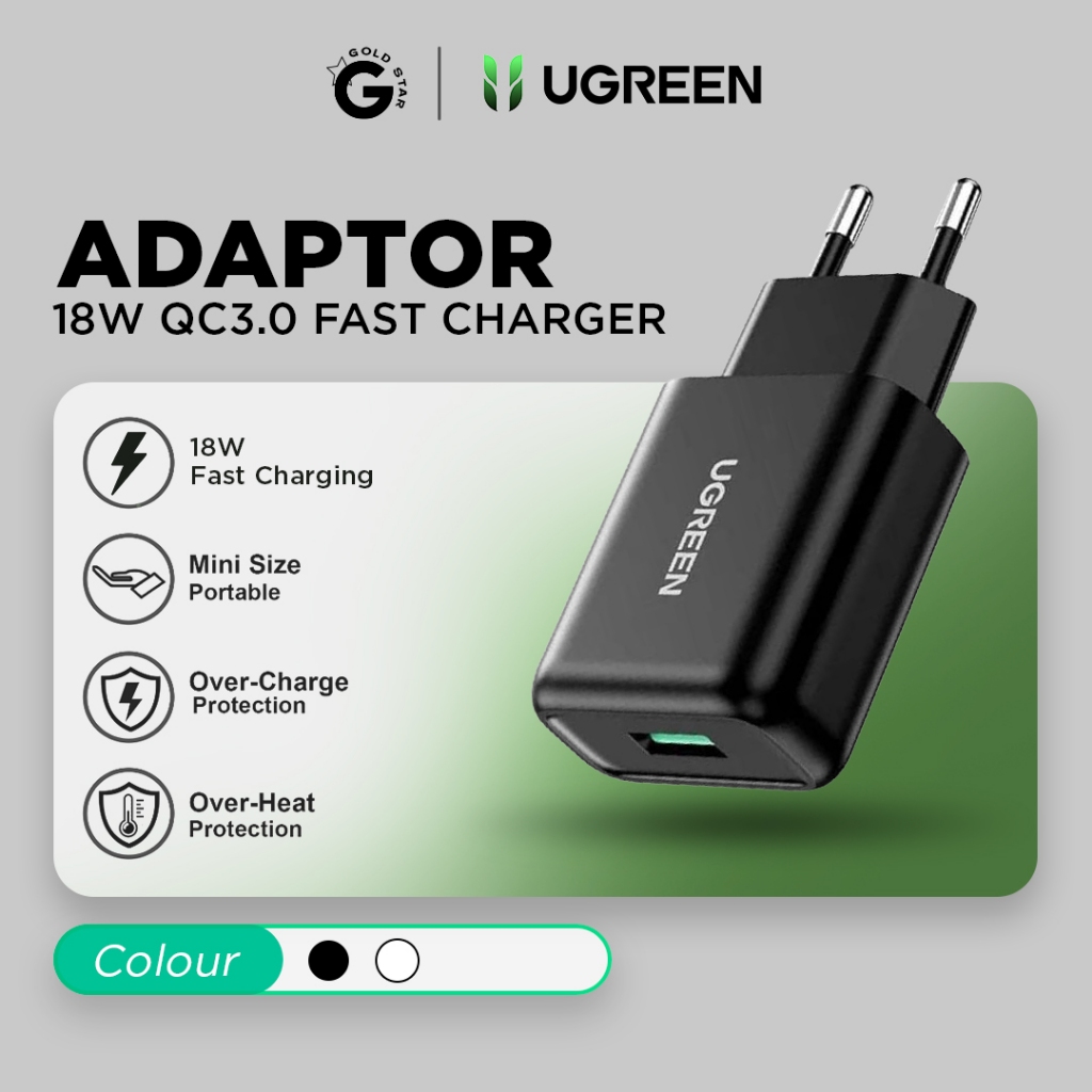 Ugreen หัวชาร์จ USB A 18W ชาร์จเร็ว