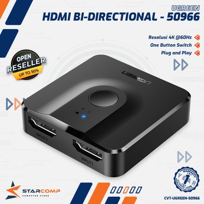 UGREEN 50966 HDMI Switcher Splitter Bi Directional 2IN1 Out 4K