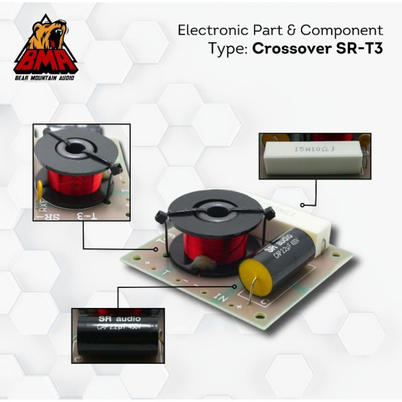 Crossover T3 / Crossover / Crossover Twitter / Crossover passive Twitter
