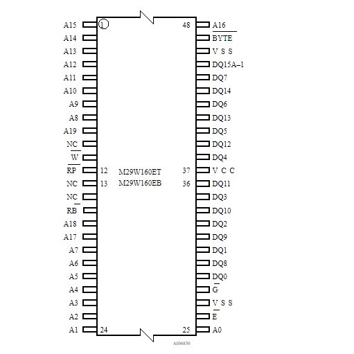 ไอซี ST M29W160EB***